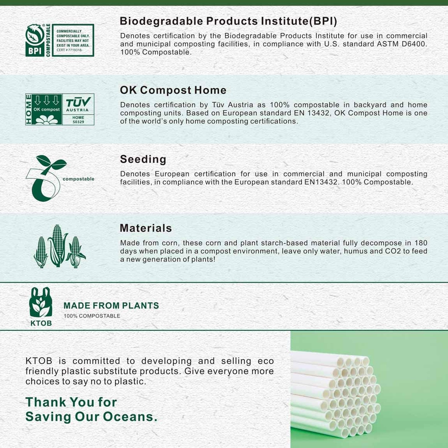4x8 100% Biodegradable Bubble Mailers,25 Count Teal #000 Compostable Padded P...