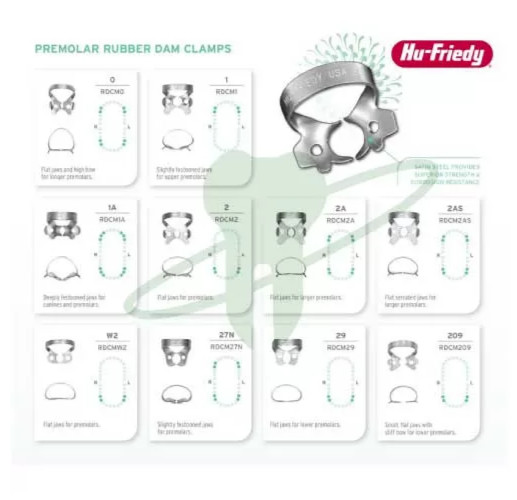 Hu-Friedy Clamp, Rubber Dam Satin Steel RDCM All Sizes