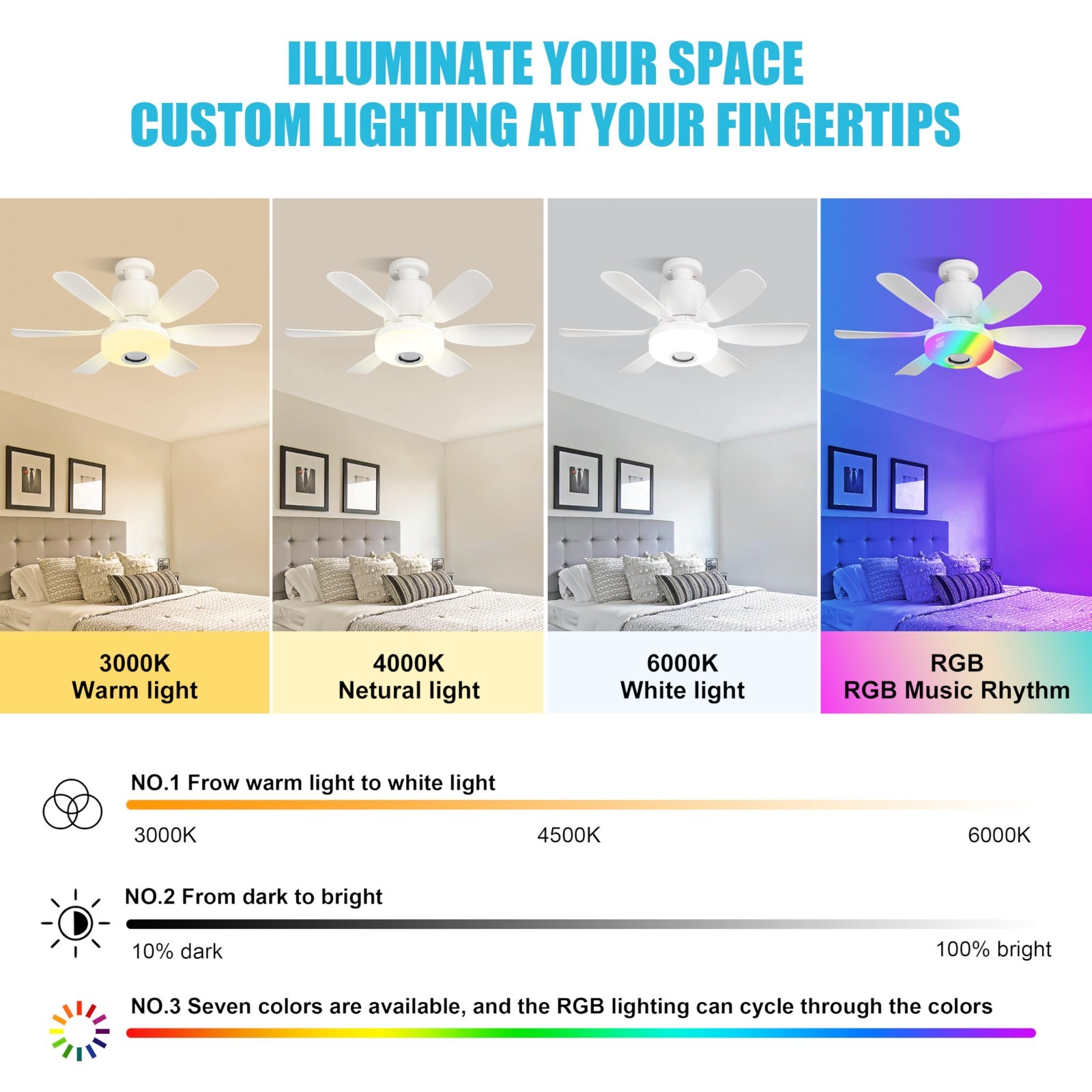 Remote Control Ceiling Fan Light with Bluetooth Speaker, RGB Colors, 3 Speeds, E