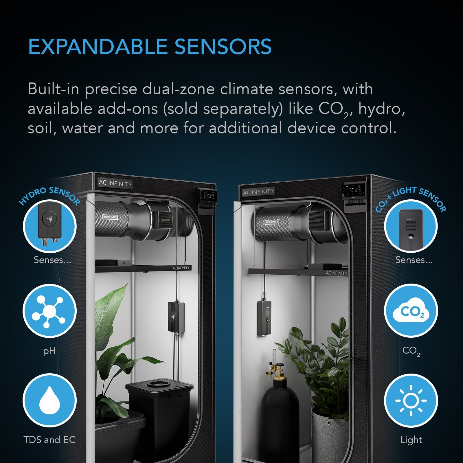 AC Infinity Controller AI+ Environmental Controller Dynamic AI Controls WiFi App
