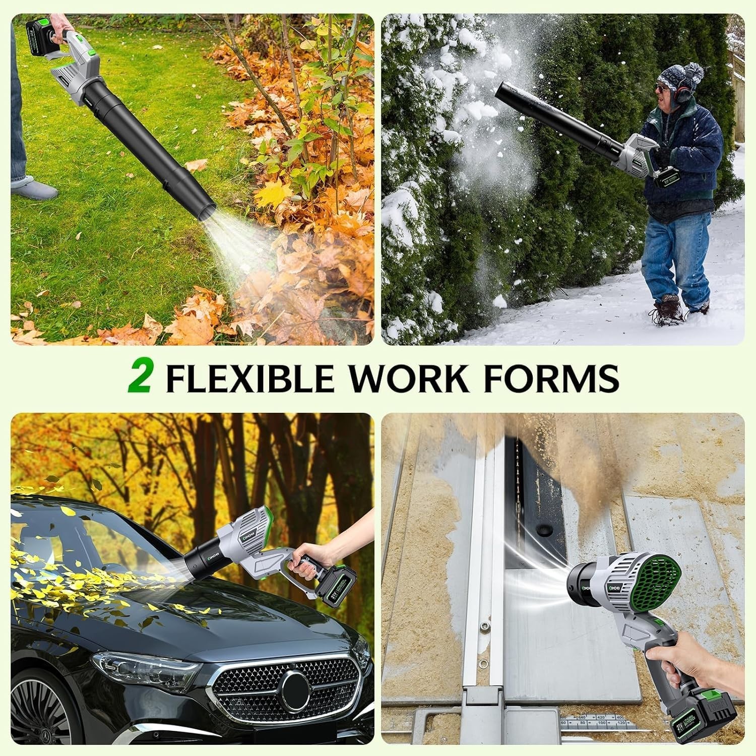 Electric Leaf Blower, Cordless, 680 CFM, 5 Speeds, 2 Batteries & Charger, NEW