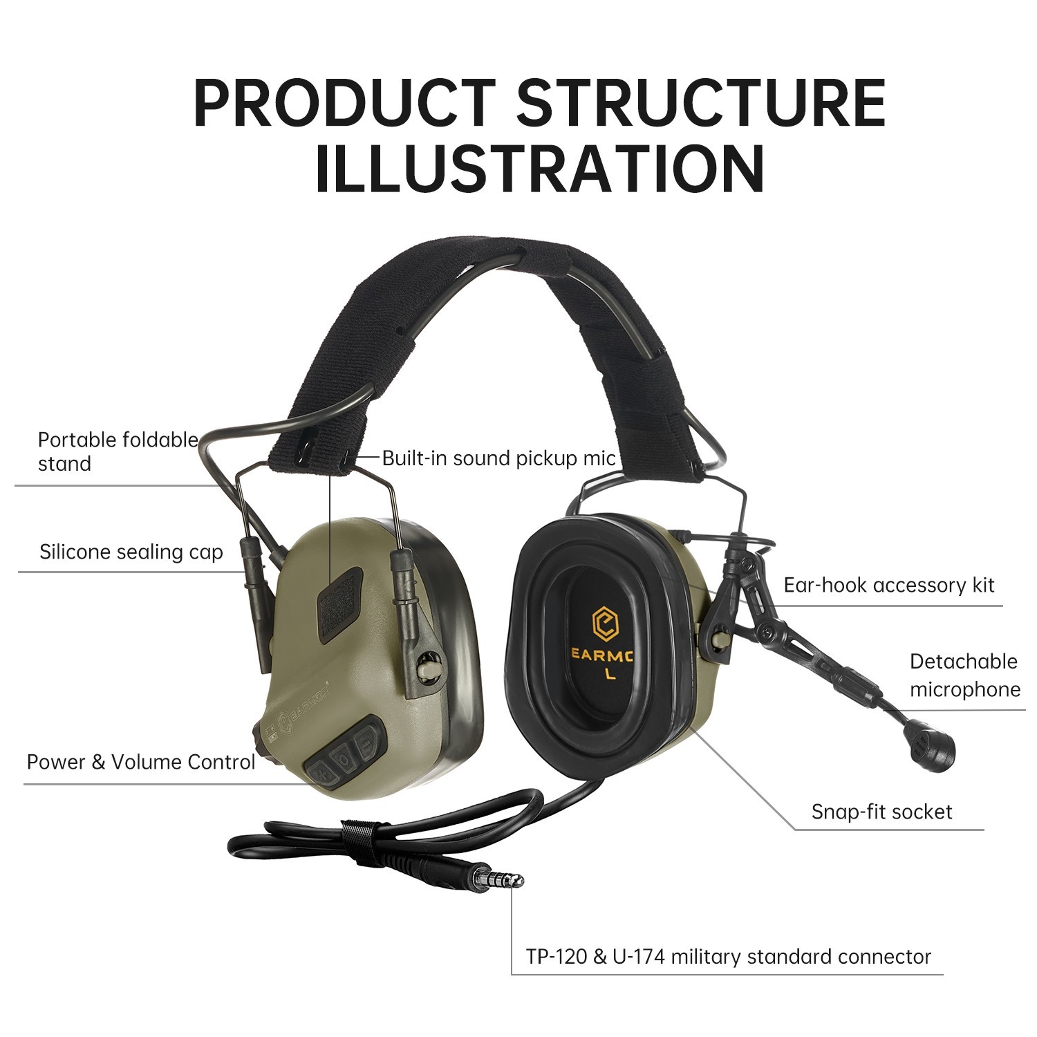 EARMOR M32X Plus Tactical Headset With Mic & ARC Rail Helmet Adapters, Green