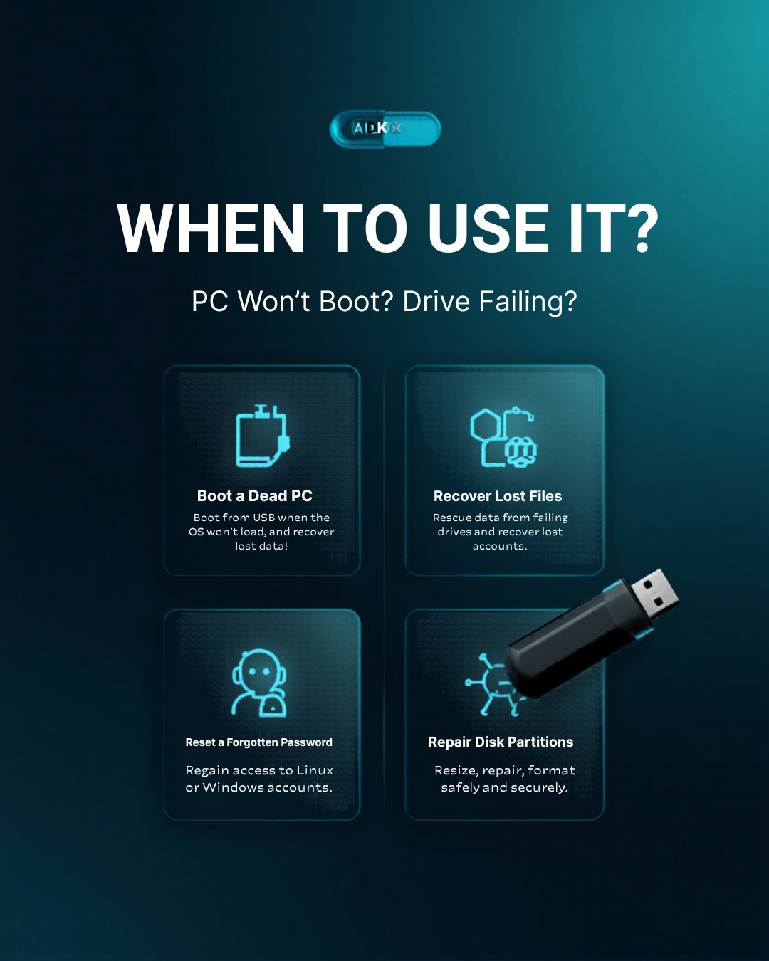 SystemRescue 13 Linux Bootable USB - PC Repair Recovery Live Toolkit 64-bit