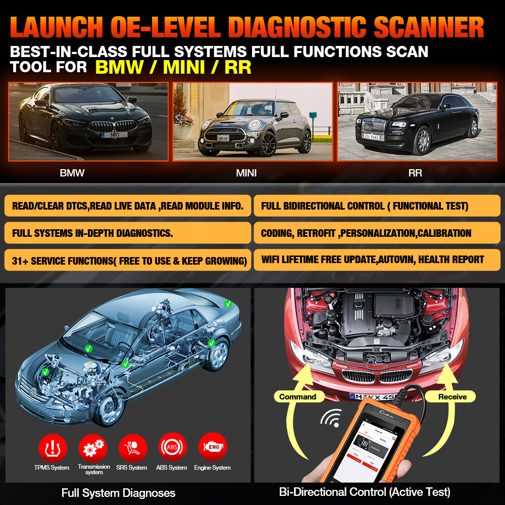 LAUNCH Creader Elite for BMW Car All System Diagnostic Scanner OBD2 Code Reader!