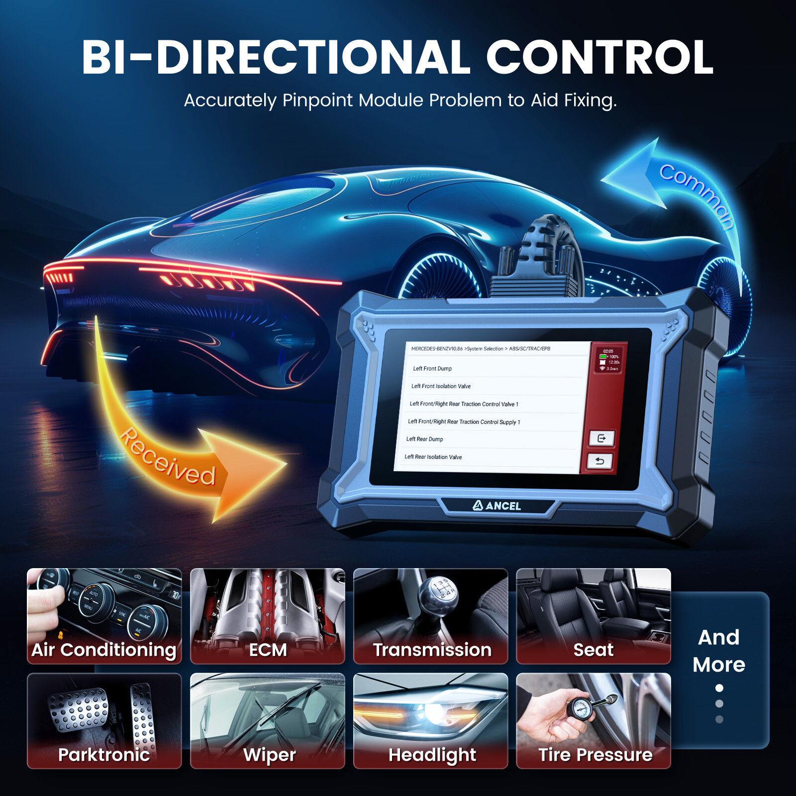 For BENZ Bidirectional ECU Coding All System OBD2 Scanner Diagnostic Tool SAS