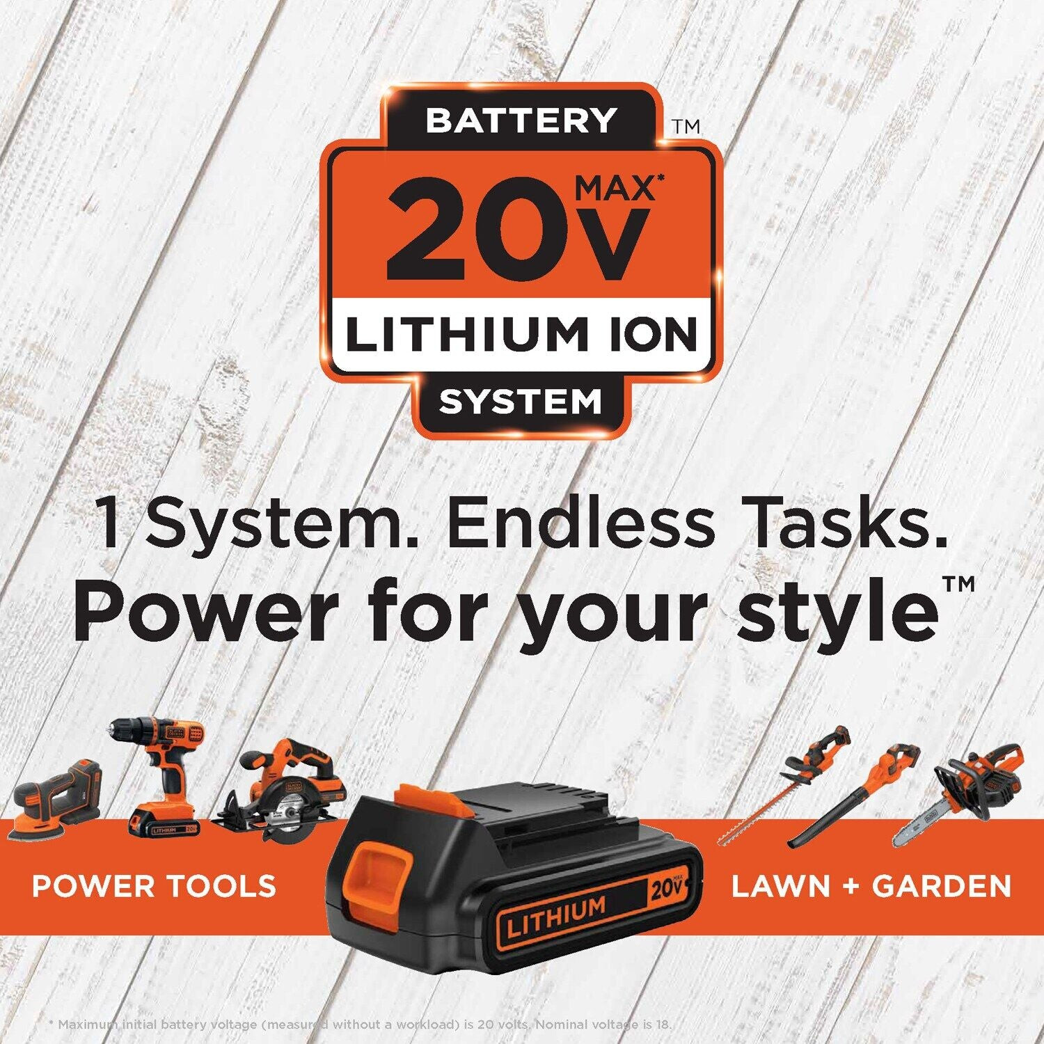 BLACK+DECKER 20V MAX* Cordless Drill and Impact Driver - BD2KITCDDI