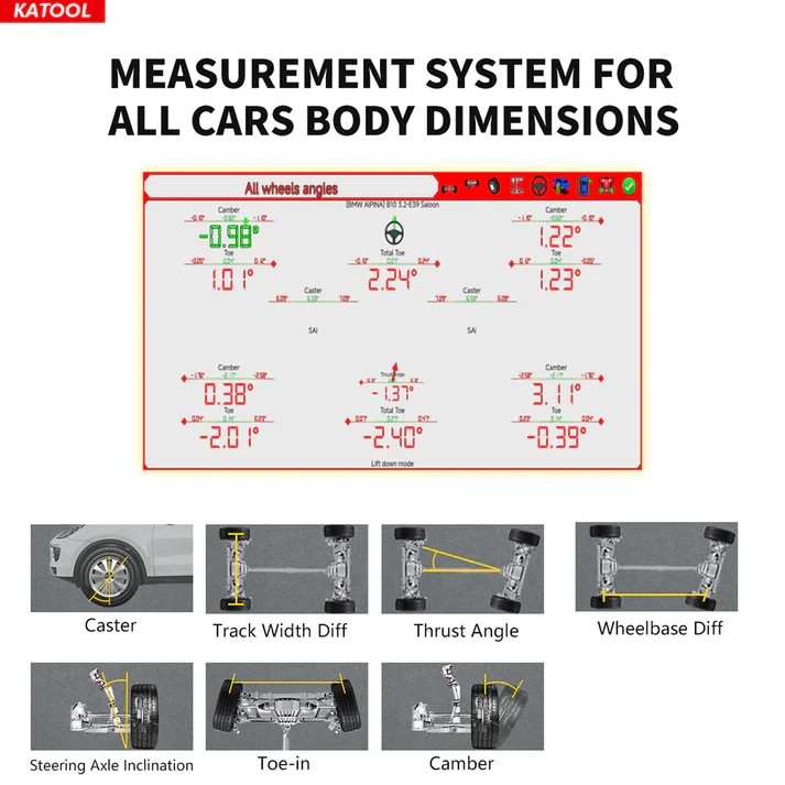KATOOL Advanced 5D Alignment System for Precision Automotive Service|KT-5DA