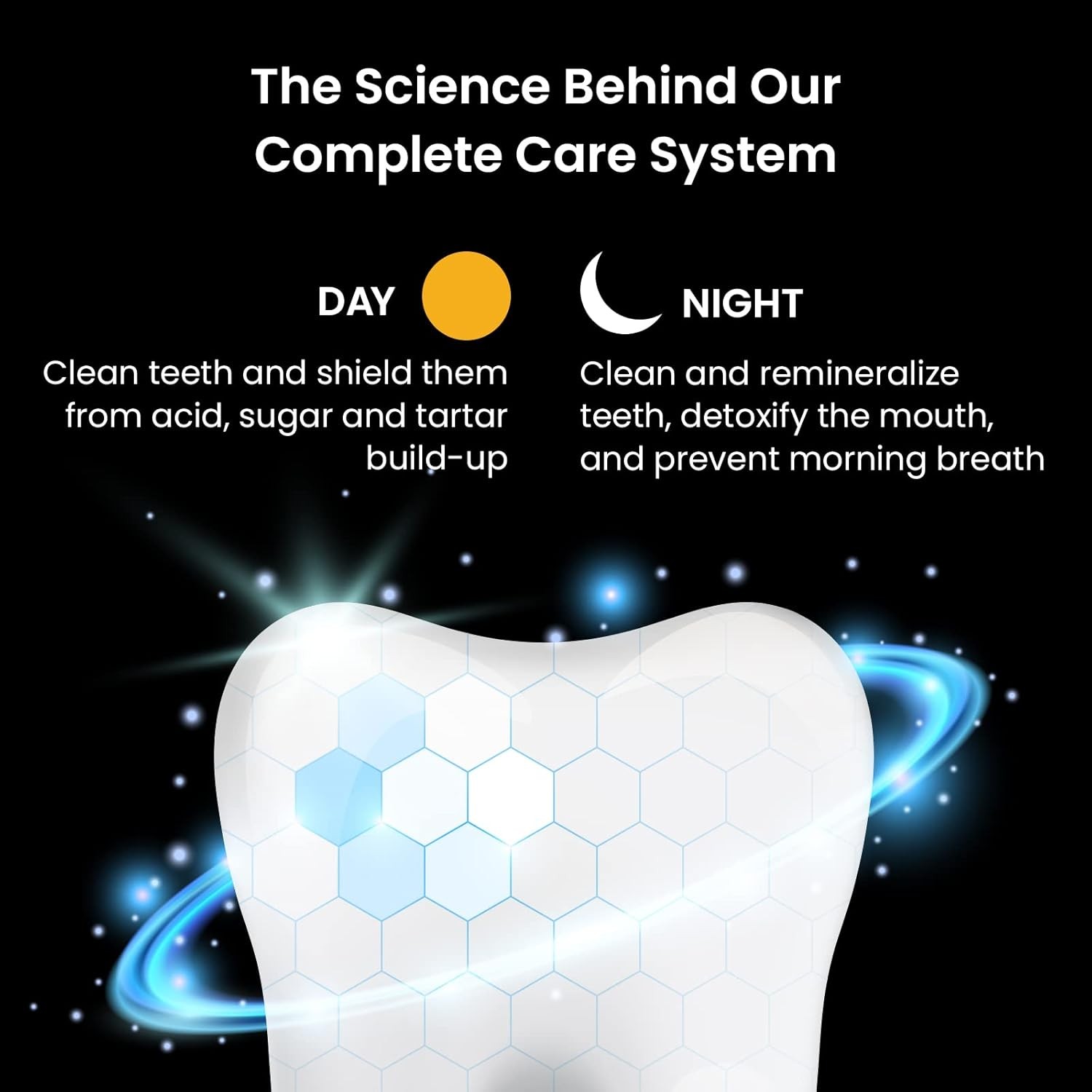 AquaSonic Complete Care Toothpaste - Refresh & Protect Day, Repair & Whiten...