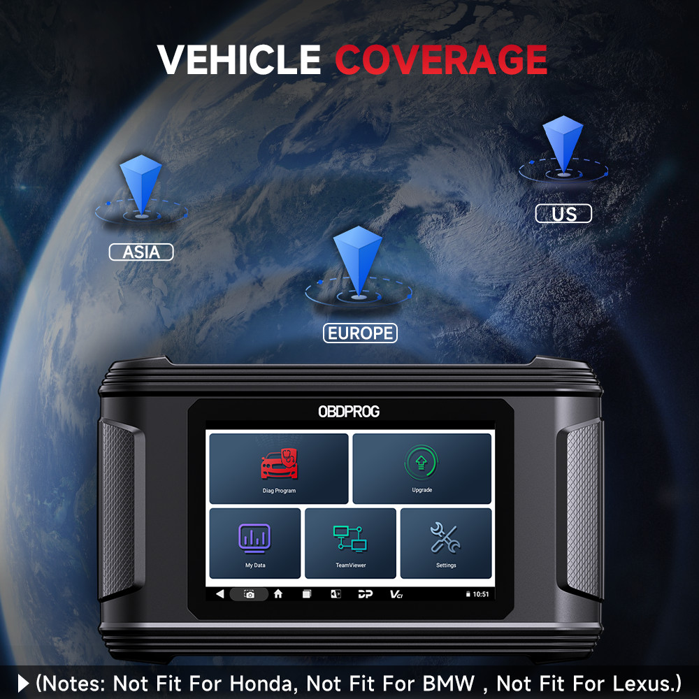 OBDPROG M500 Code Reader Mileage Odometer Correction Diagnostic Tool Oil Reset