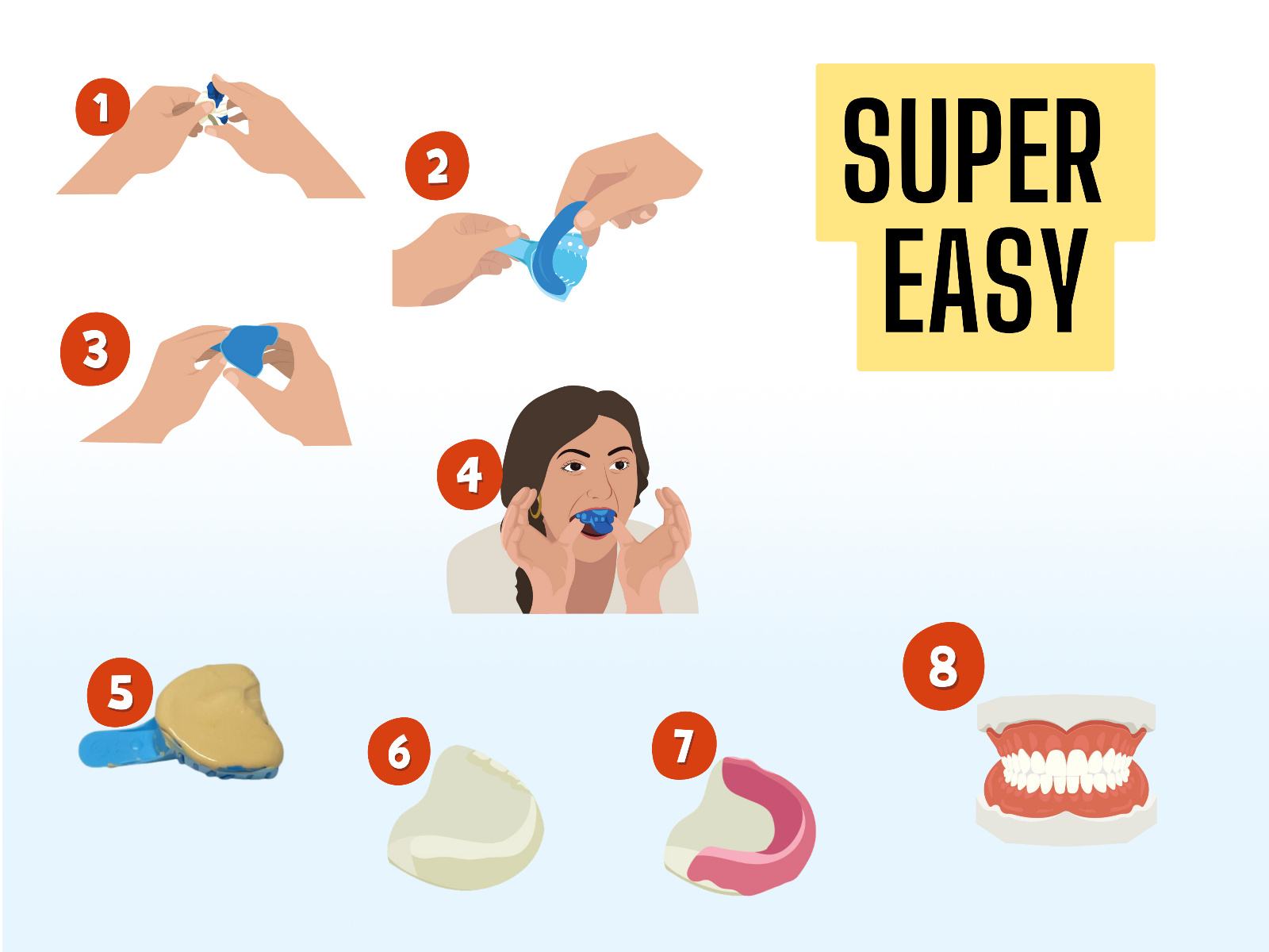 Novelty Denture Kit - Partials - fully customizable - VIDEO INSTRUCTIONS
