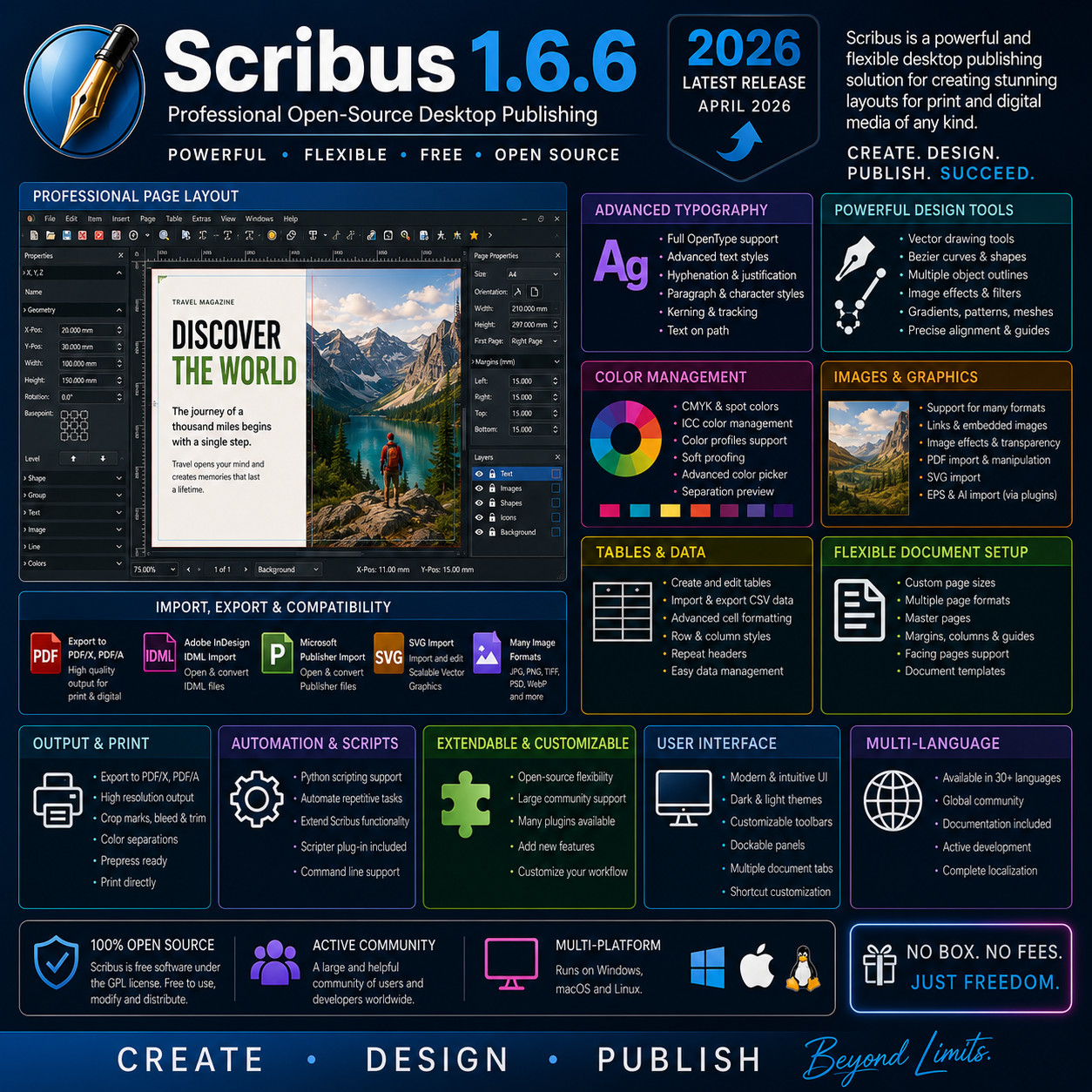 SCRIBUS 2026 PROFESSIONAL DESKTOP PUBLISHING SUITE v1.6.6 Software ~ MAC os CD