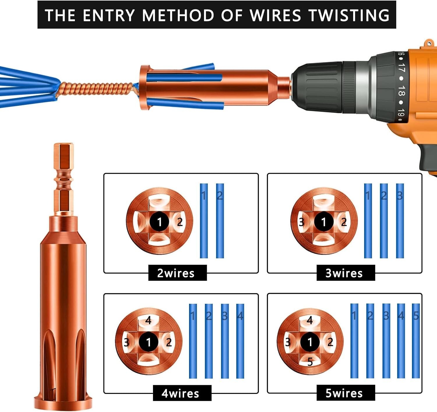 Universal Wire Twisting Tool Cable Wire Stripper and Twister Wire Stripping Tool