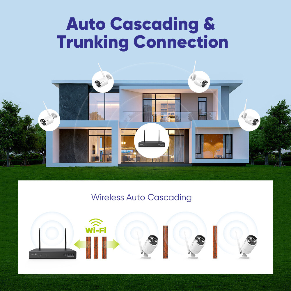 SANNCE Wireless 8CH 5MP Security Camera System 2-Way Audio Human Detection IP67