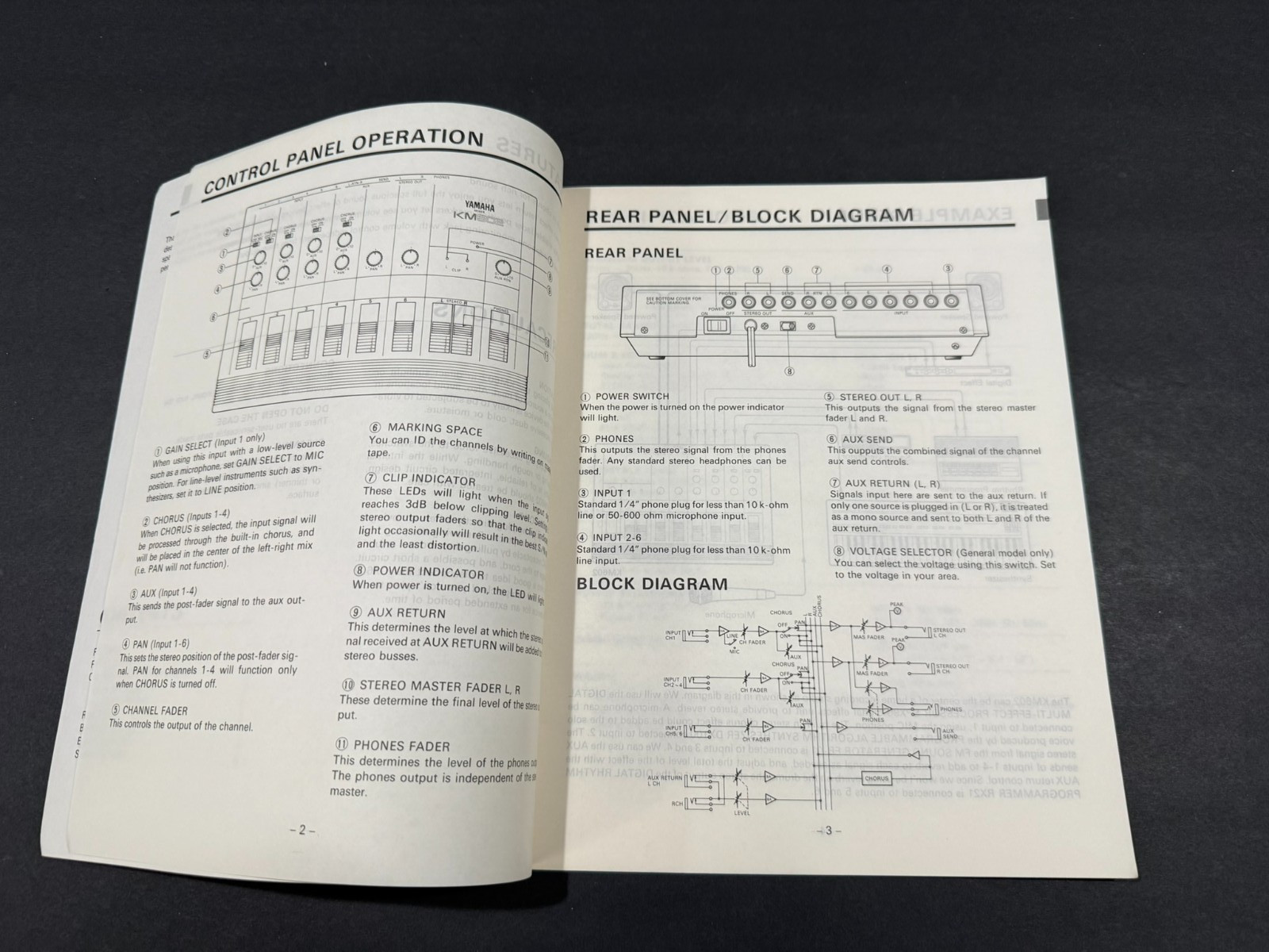 Yamaha KM602 Compact Mixer Operating Manual