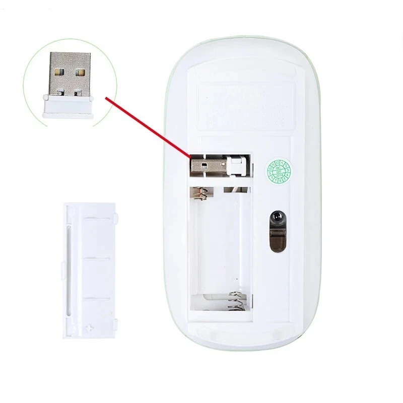 2.4GHz USB Wireless Optical Mouse Mice for Apple Mac Macbook Pro Air PC White