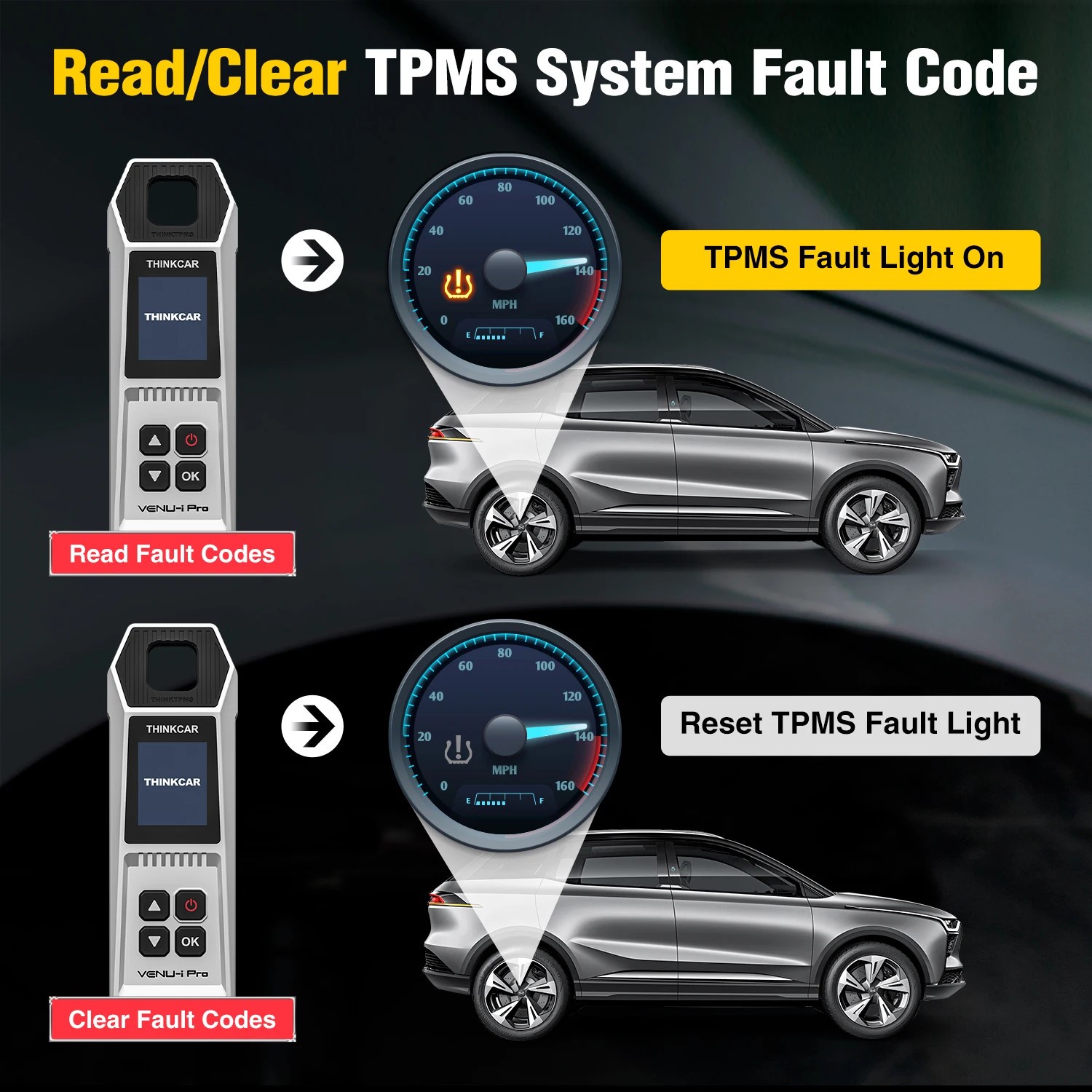 TPMS Relearn Activation Tire Pressure Sensor Programming Reset Diagnostic Tool