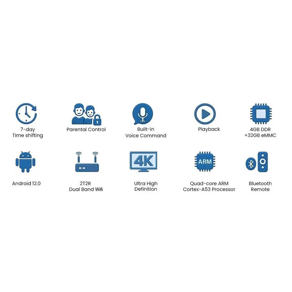 SuperBox S6 Pro 24/7 Lifetime Support - Authorized Distributor - Free Shipping
