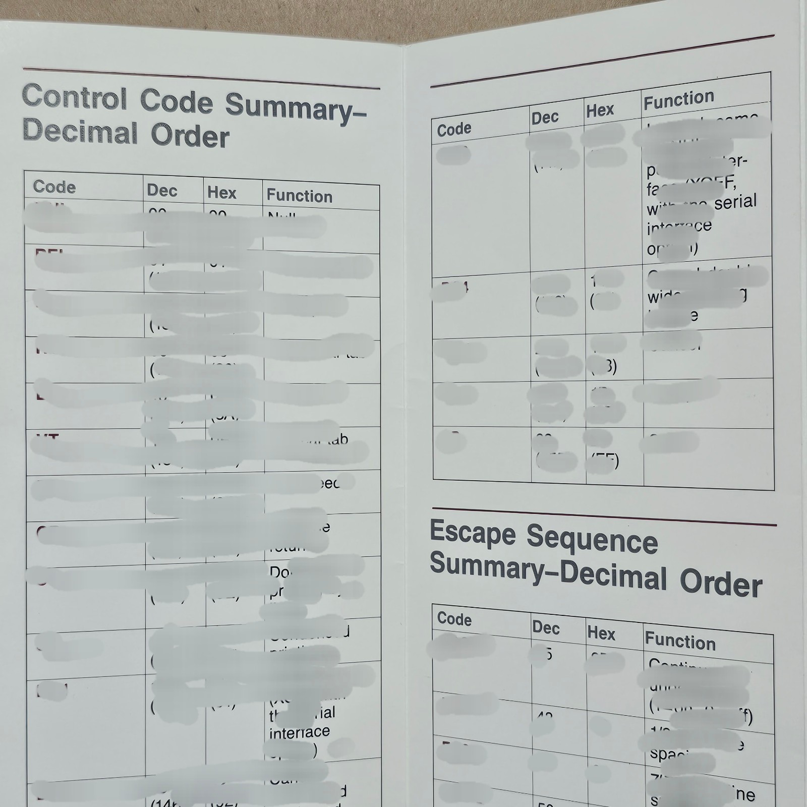 Vintage IBM ProPrinter Control Codes and Escape Sequence Quick Reference Card