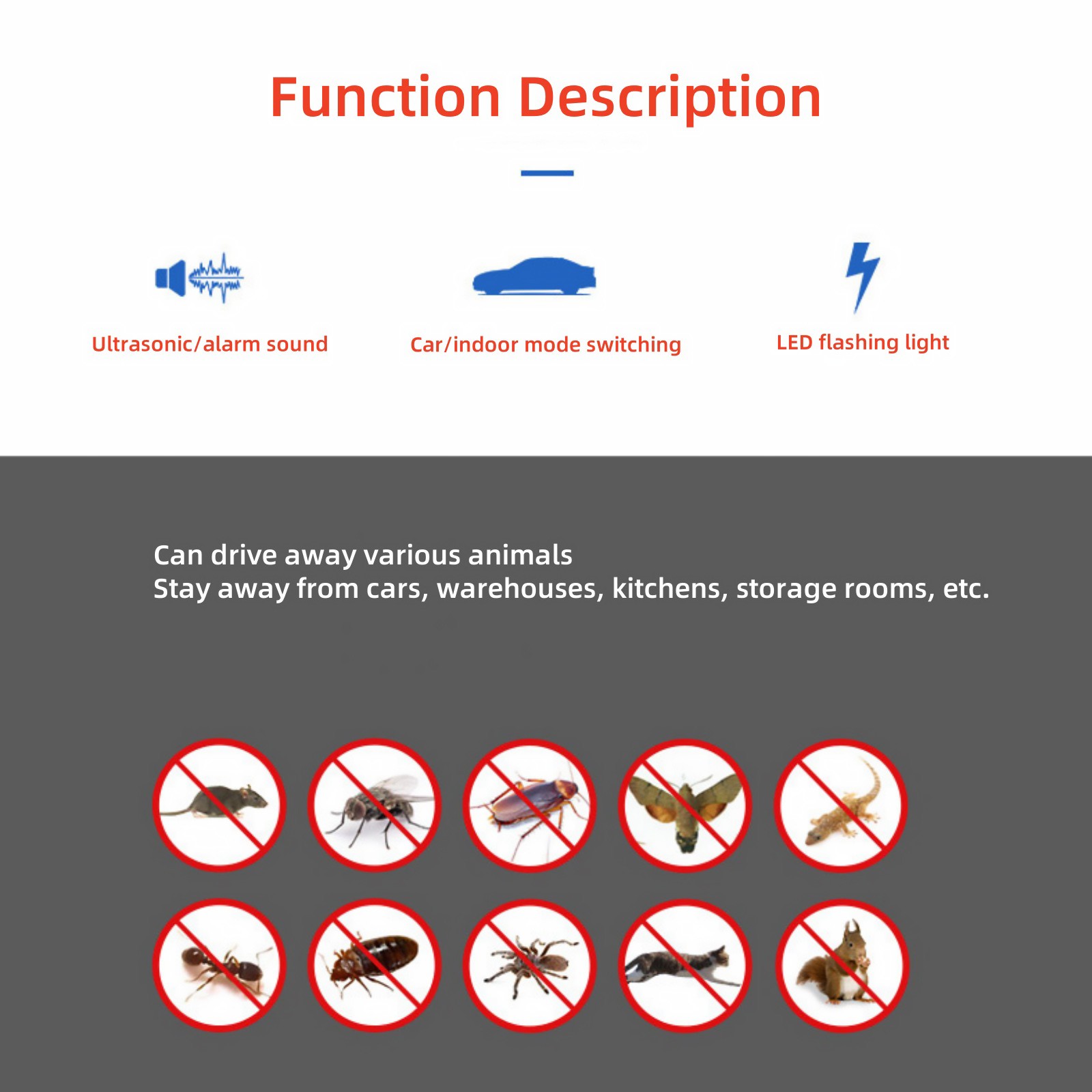 New ABS Ultrasonic Mouse Repeller for Car Wire Engine Rat Rodent Deterrent