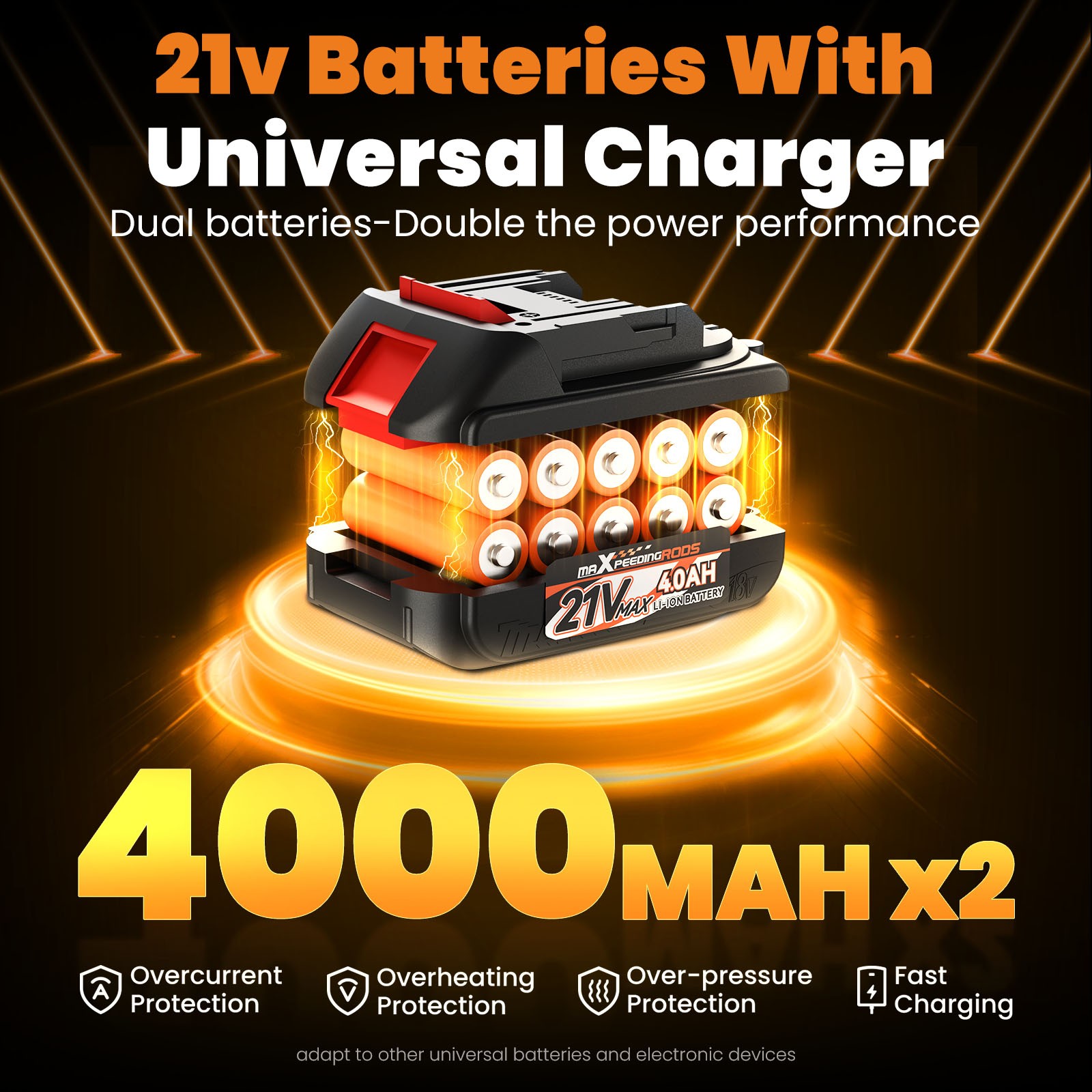 Cordless Leaf Blower 21V 4000mAh Brushless Motor 550 CFM Variable Speed
