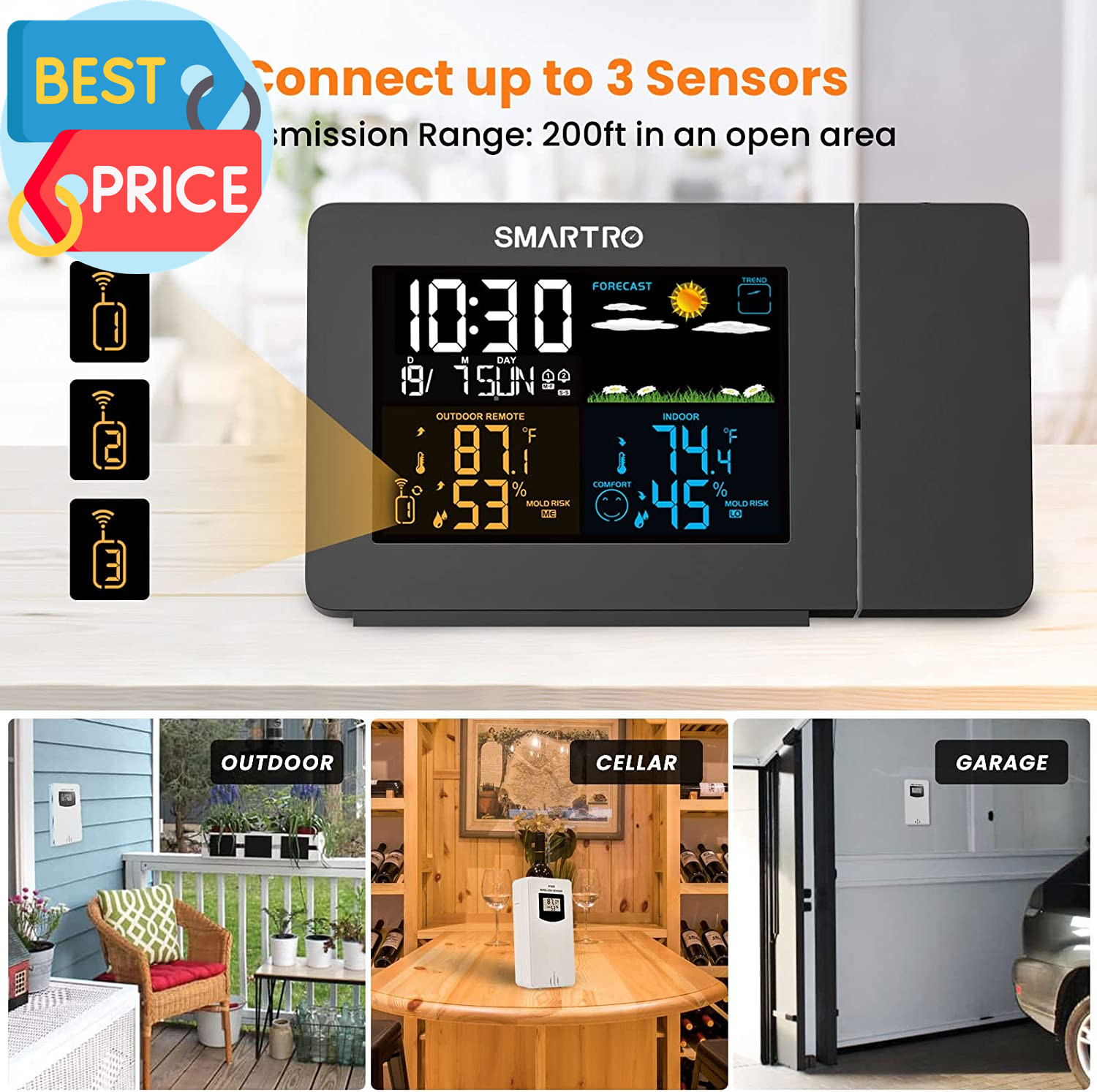 SC91 Projection Alarm Clock for Bedrooms with Weather Station, Wireless Indoor O