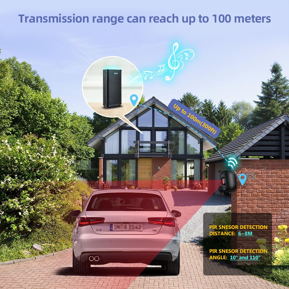KERUI Driveway Alarm Wireless System Outdoor Motion Sensor for Home Security