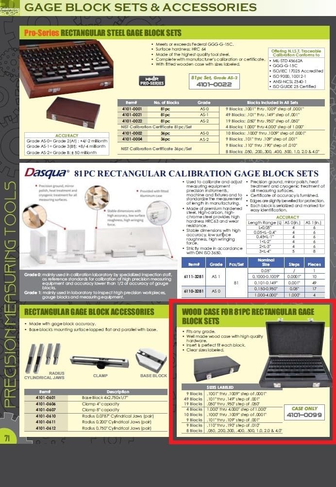 HHIP 4101-0099 81 Piece Rectangular Gage Block Set Case Only