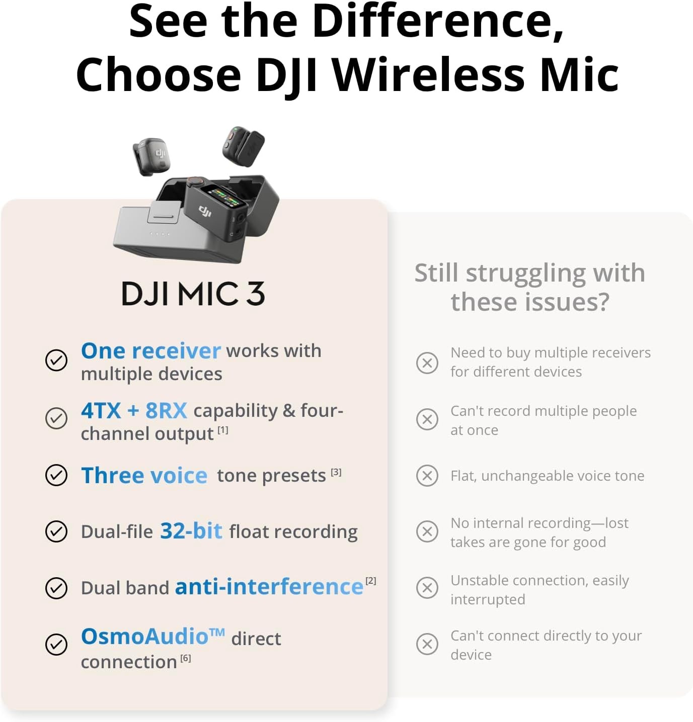 DJI Mic 3 Transmitter,Wireless Microphone Lavalier F/ iPhone/Camera/Android,Vlog