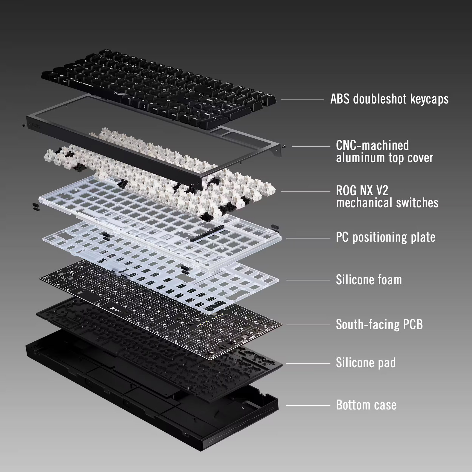 ASUS - ROG Strix Morph 96% Wireless Mechanical RGB Gaming Keyboard with Hot-S...