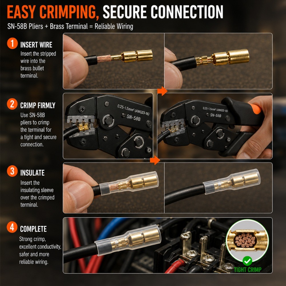 601PCS-Multifunctional Cold Pressing Pliers Set SN-58B