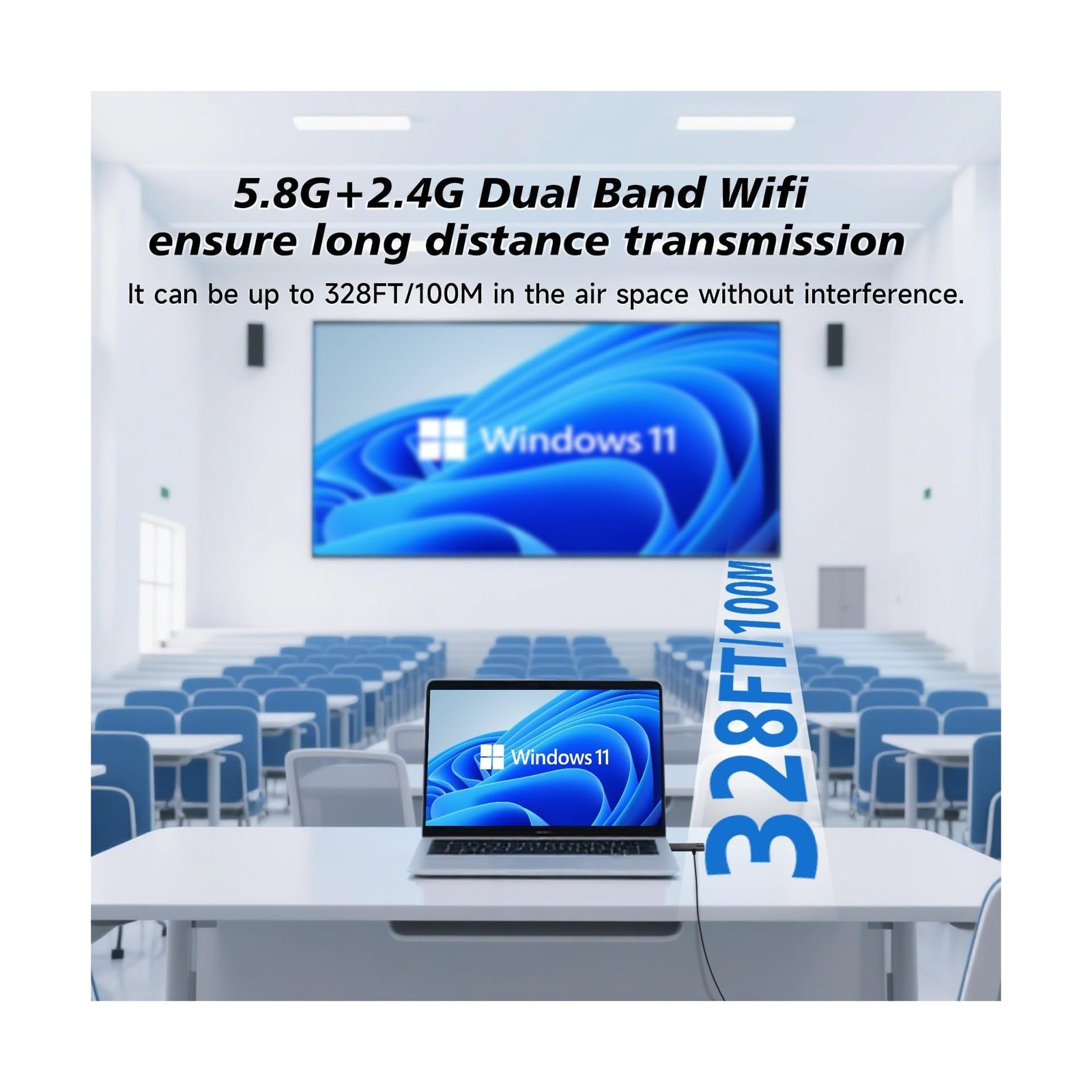 Wireless HDMI Transmitter and Receiver 328FT/100M,5.8G/2.4G Display Adapter D...