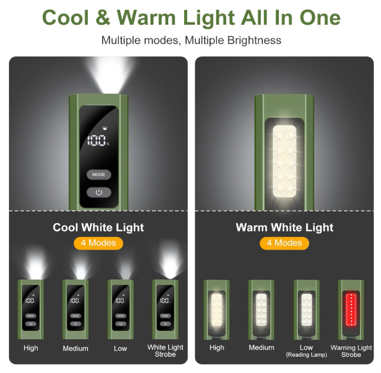 EDC Flat Flashlight 4-in-1 Rechargeable Pocket Work Light w/ Green Beam & UV