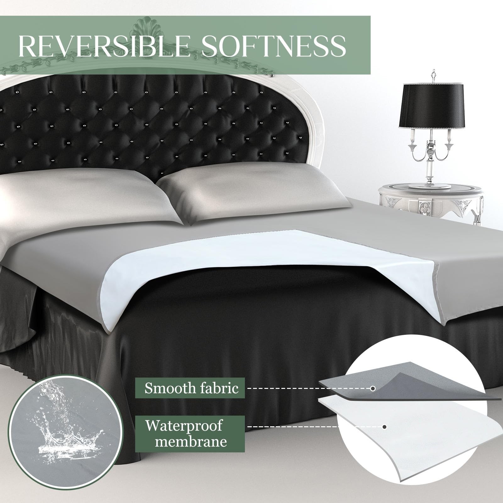 Waterproof Bed Blanket Queen Size 78'' X 82'' Gray Polyester