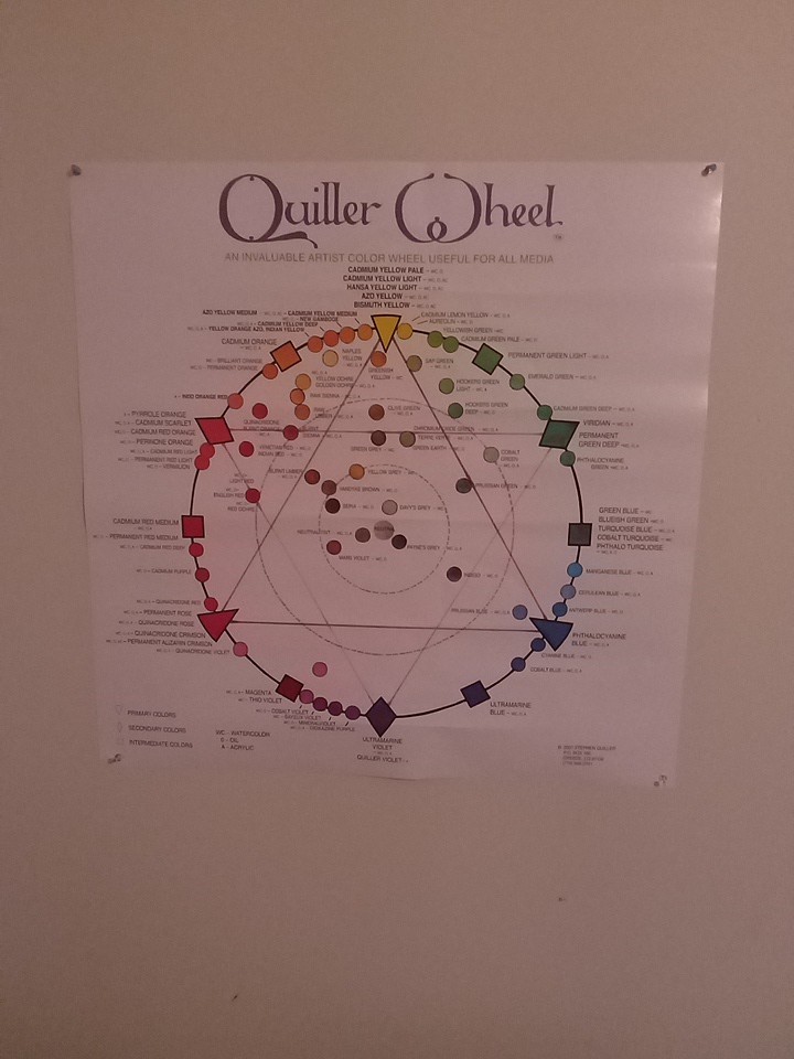 Quiller Wheel By Stephen Quiller With Booklet Painters Contrast Of Colors 30x30"