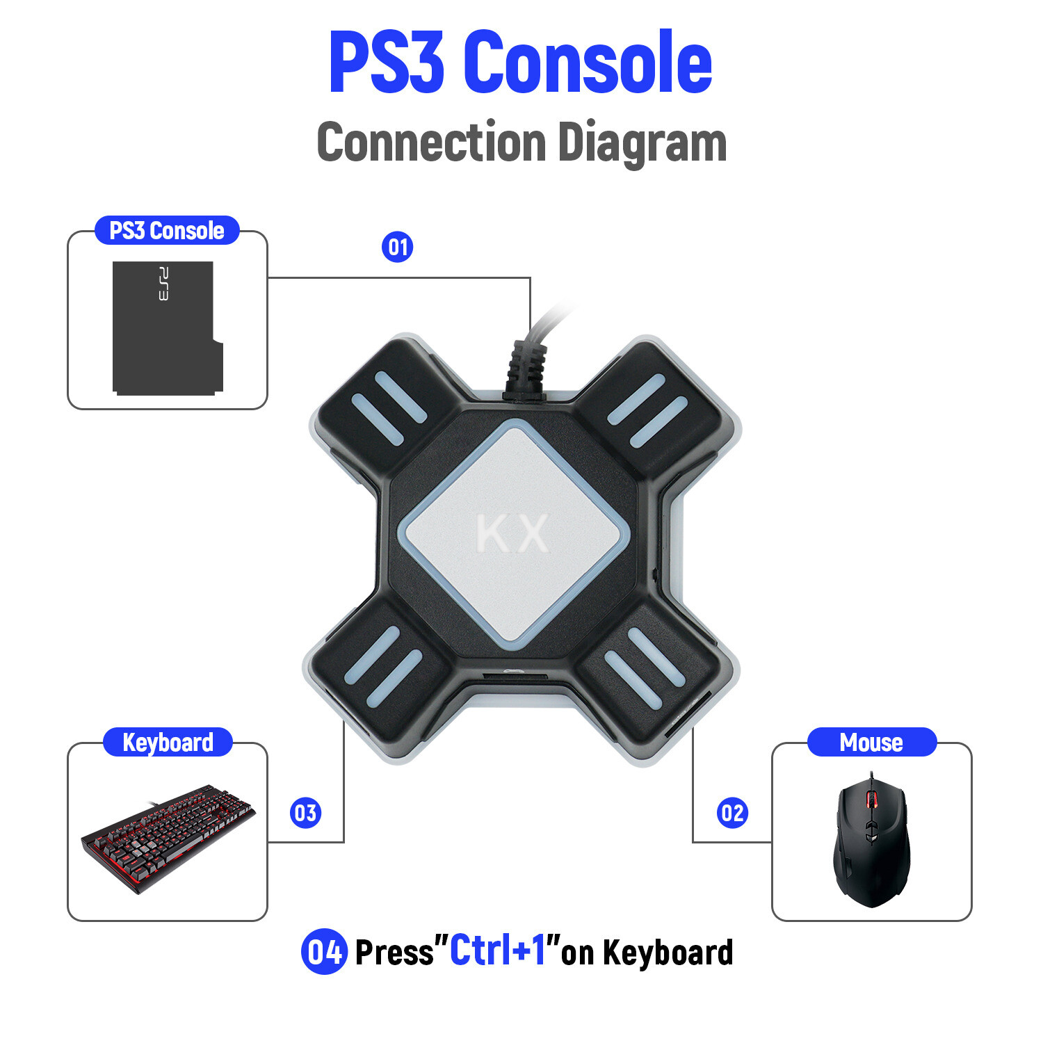 KX USB Keyboard and Mouse Converter for Switch/PS3/PS4