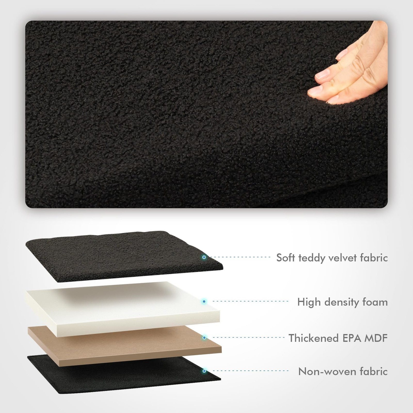 Storage Ottoman Cube Small Sherpa Ottoman Foot Rest, Foldable Portable Boucle...