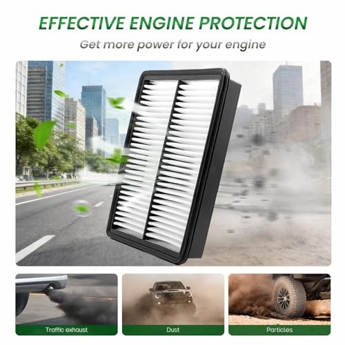 Engine & Cabin Air Filter Set for 2014-2018 Mazda3 (2.0L&2.5L), CF11811&CA11259