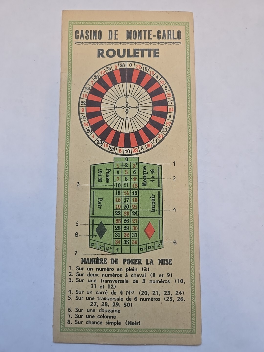 Vintage Casino de Monte Carlo Roulette Rules and Scorecard in French Unused
