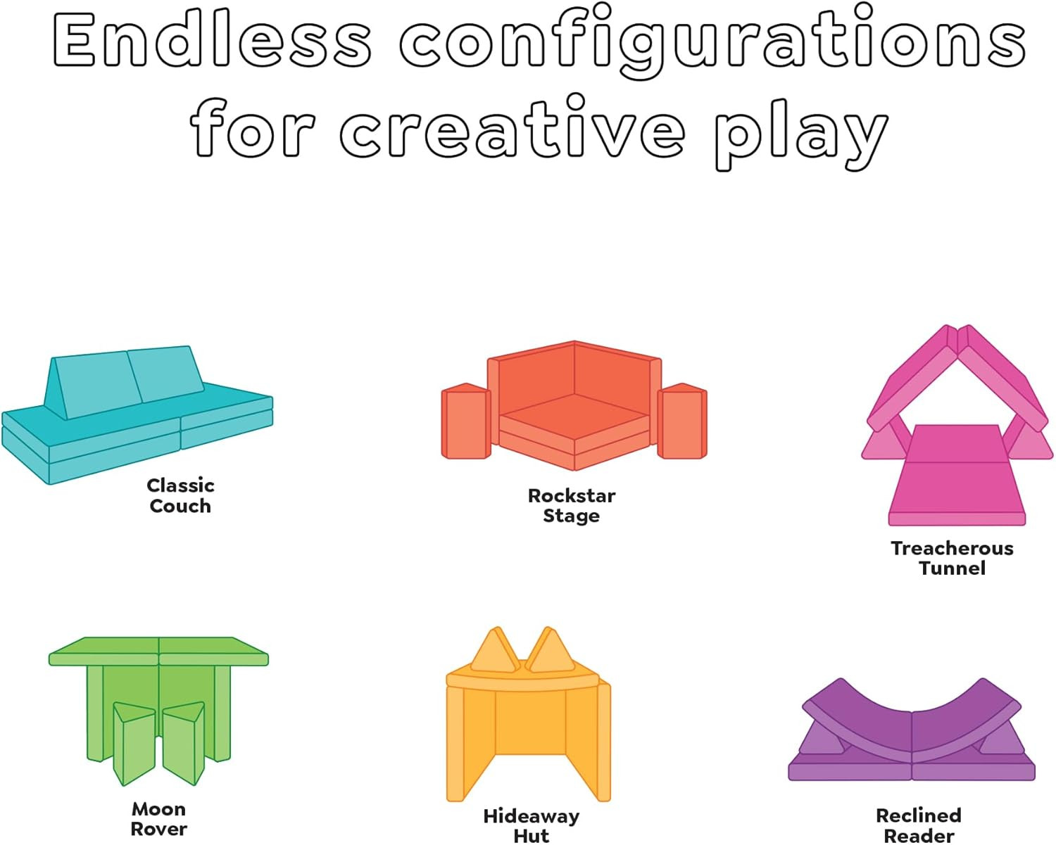 Kids and Toddler Play Couch, Convertible Folding Sofa, Durable Foam Modular Desi