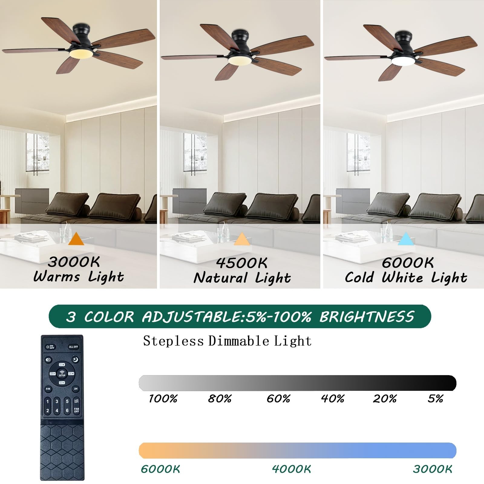Low Profile 52" Ceiling Fan with Lights & Remote Control, Noiseless DC Motor, Fl