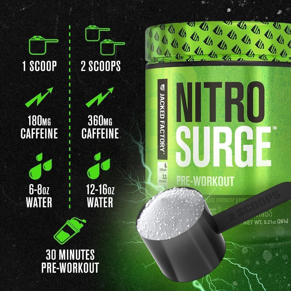NITROSURGE Cherry Limeade Pre Workout - Boost Energy & Muscle Pumps, 10 Servings
