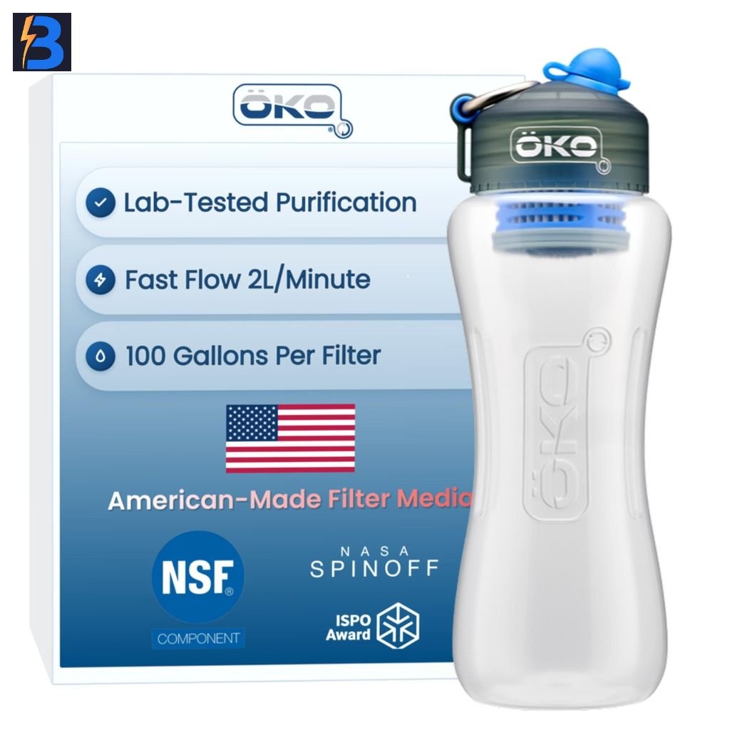 OKO H2O 1L Purification Water Bottle with Advanced Level II Filter, Clear 33.8oz