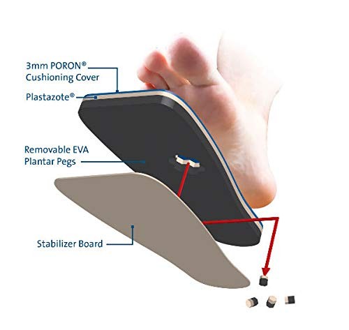 29379 PegAssist Insole System, Medium