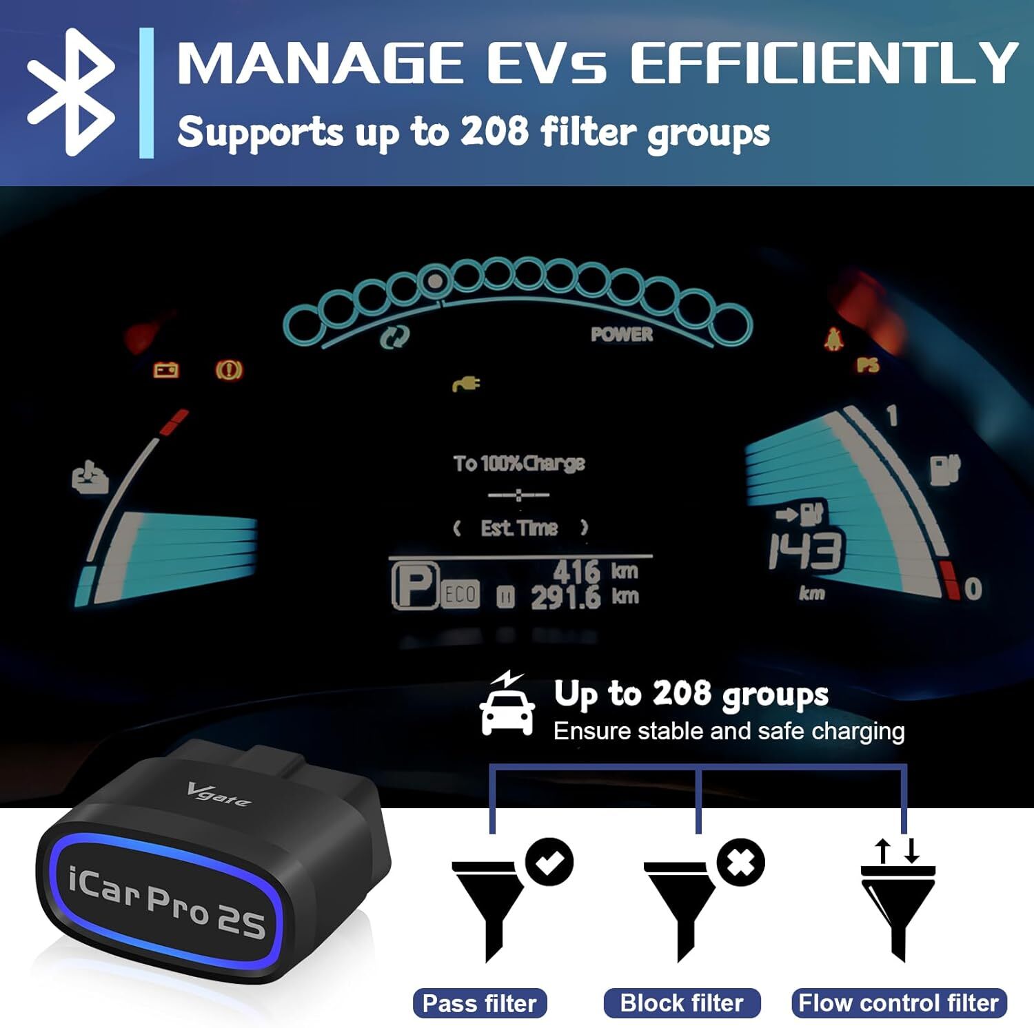 Vgate iCar Pro 2S Bluetooth 5.2 OBD2 Diagnostic Scan for iPhone,Android,Windows