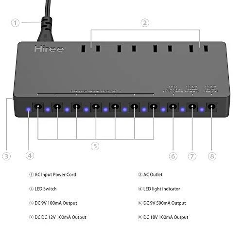 Hiree Multi-Port DC Power Supply Hub