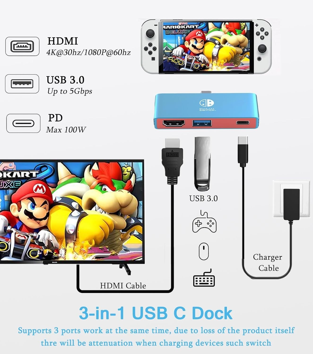 Portable 4K HDMI Dock for Nintendo Switch & OLED - USB C with PD 100W Charging
