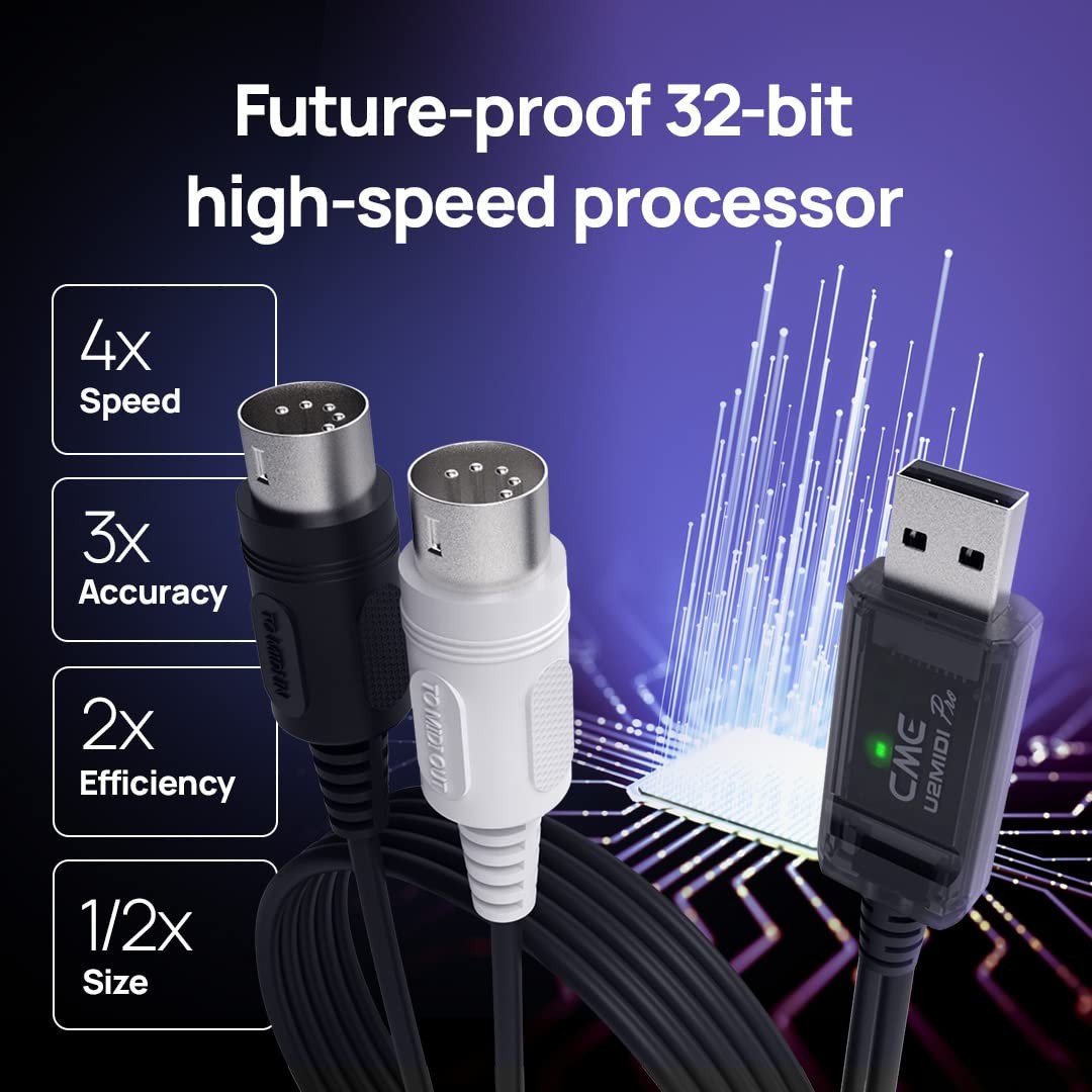 High-Speed USB MIDI Cable with Filter and Mapper - 6.5ft Plug & Play Interface