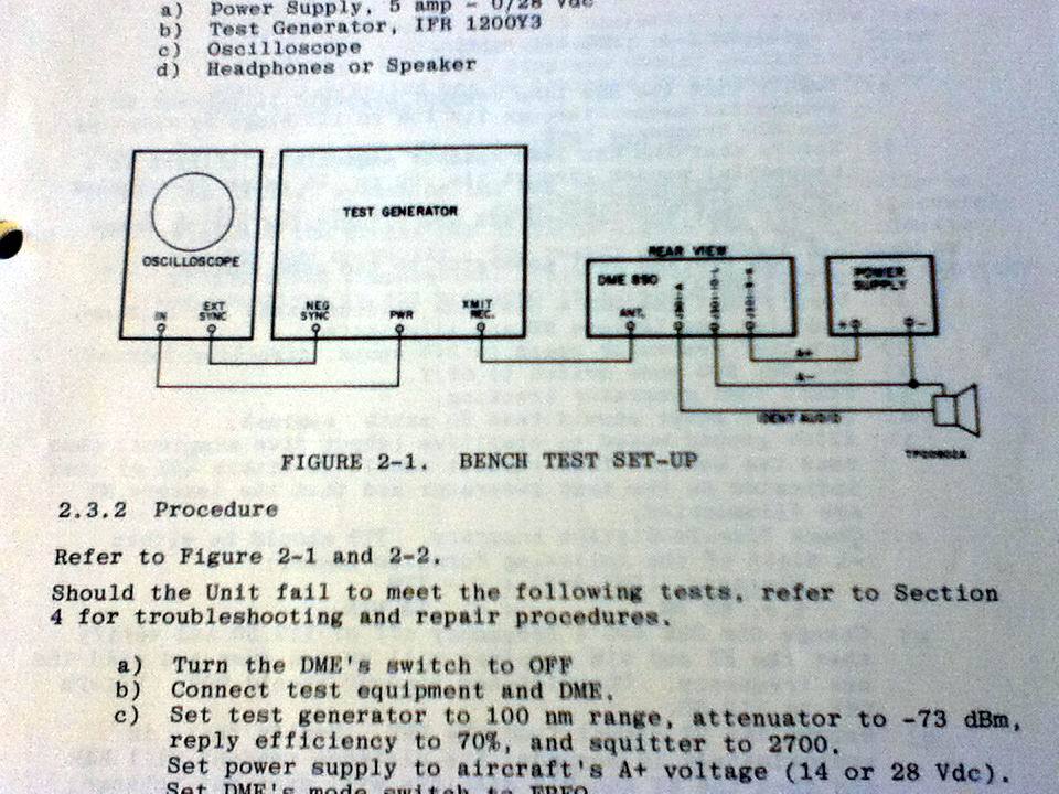 Narco DME 890 Install Manual