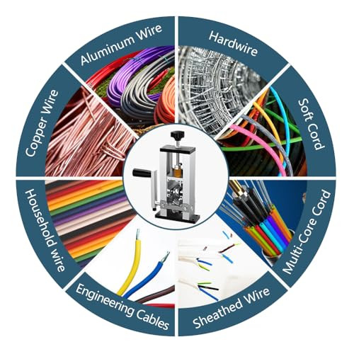 Manual Wire Stripping Machine, 1-25mm Hand Crank or Drill Powered Silver