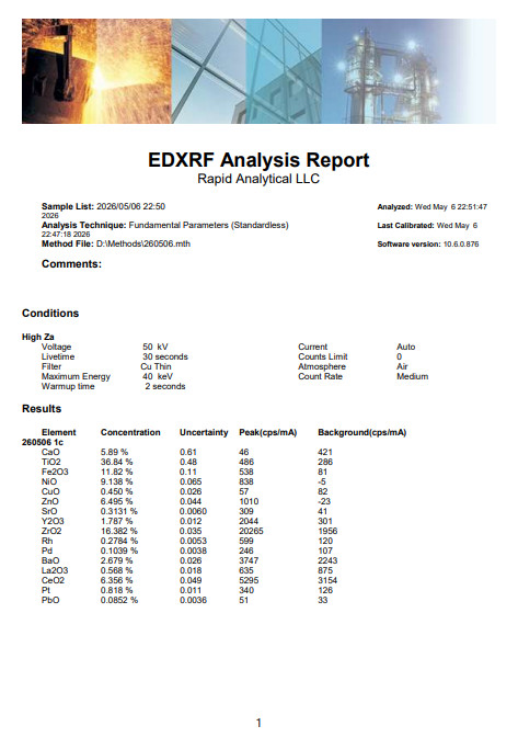 Laboratory XRF Elemental Analysis – Comprehensive Scan (Mail-In)